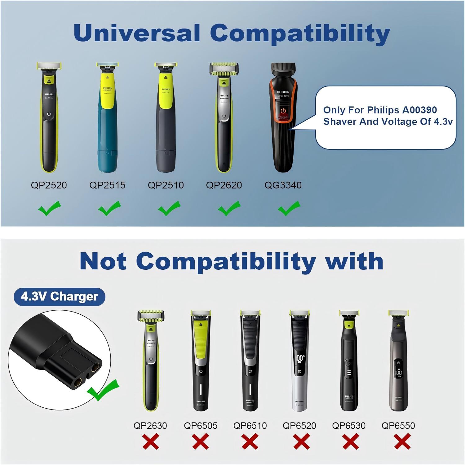 4.3V Type-C Shaver Adapter Cha - Men'S Accessories Types ulasan dan harga