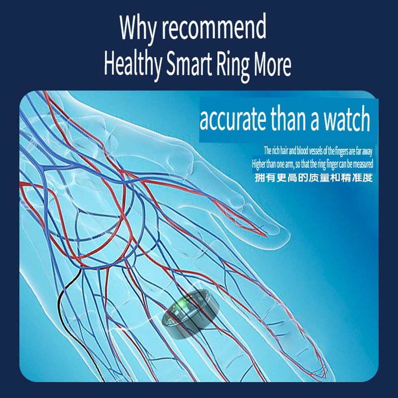 Smart Ring Bluetooth Health Tr - Men Accessories App ulasan dan harga